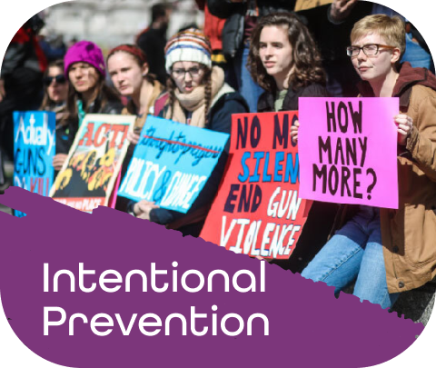 Internal Prevention